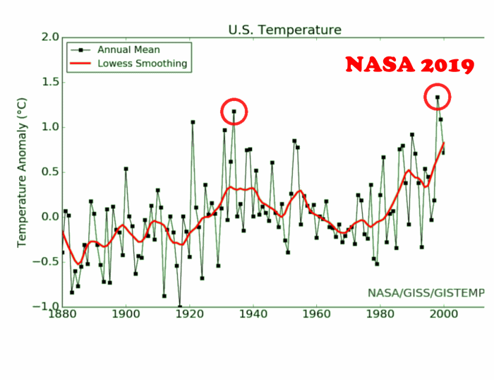 NASA-US-1999-2019-1